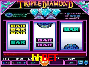 Desvendando o Mundo dos Jogos Virtuais na hhbet